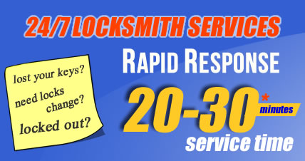 Mobile Loughton Locksmith Services
